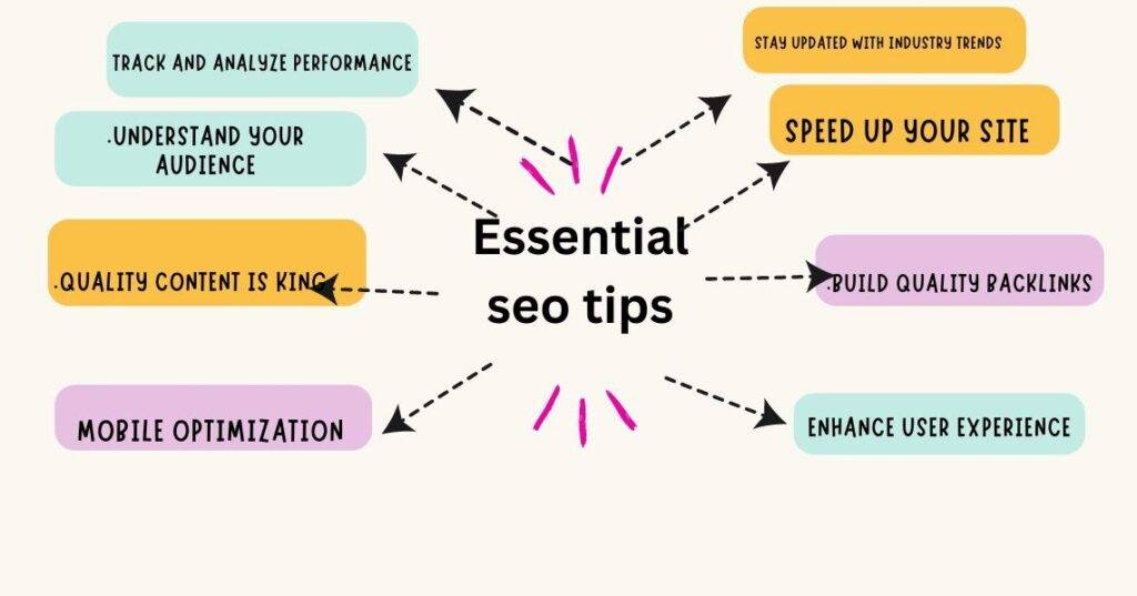 Essential SEO tips every digital marketer